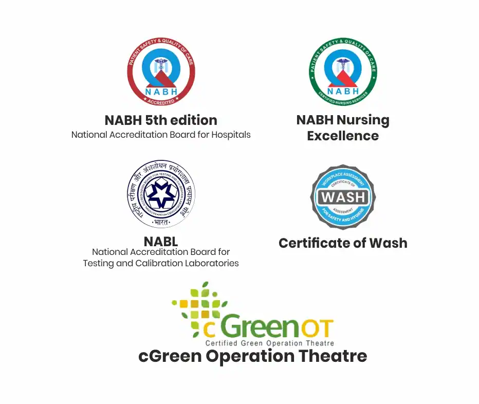 NATIONAL QUALITY RECOGNITIONS